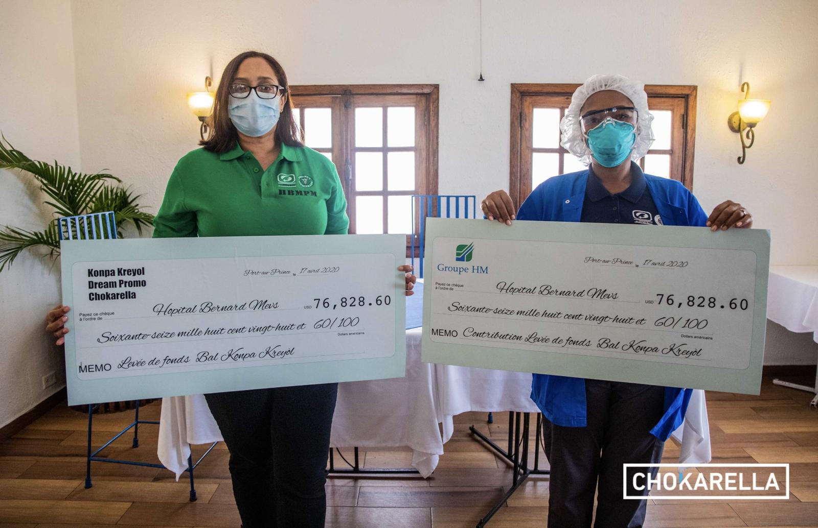 Credit photo: Chokarella