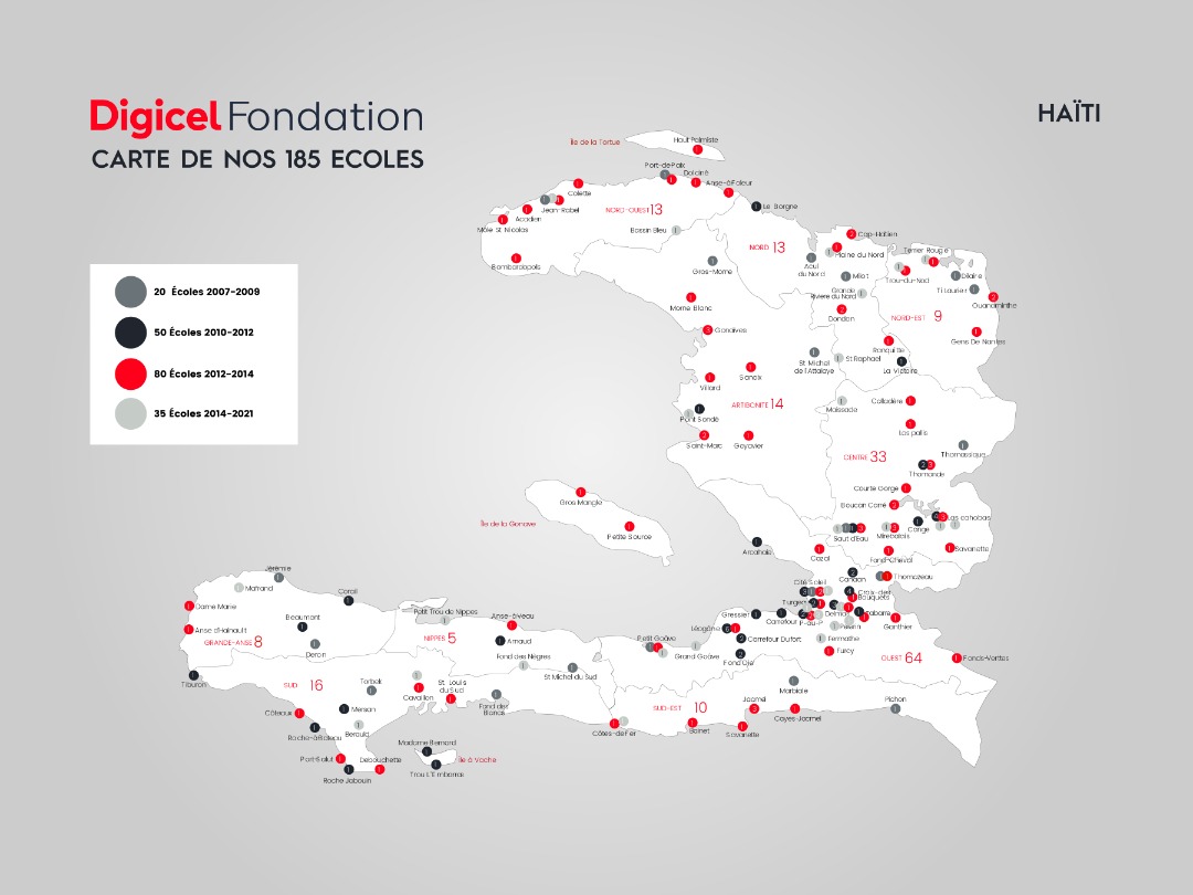 @DigicelHaiti