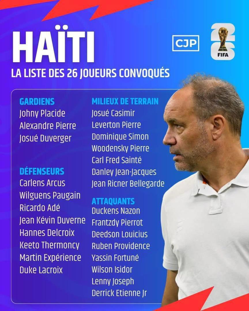 La liste des 26 Grenadiers retenus pour la Coupe du monde 2026