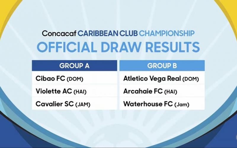 Crédit : Concacaf
