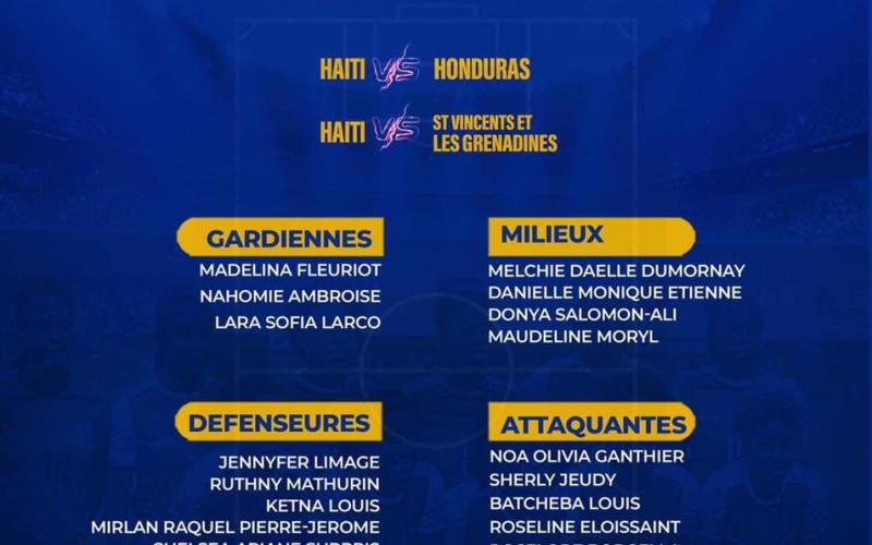 Éliminatoire de la Coupe du Monde Féminine 2023 20 joueuses retenues