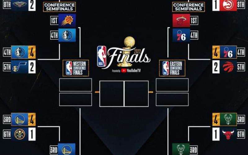 NBA France